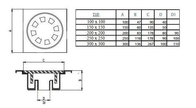 Vpusť přímá 250 x 250 mm Technodrain